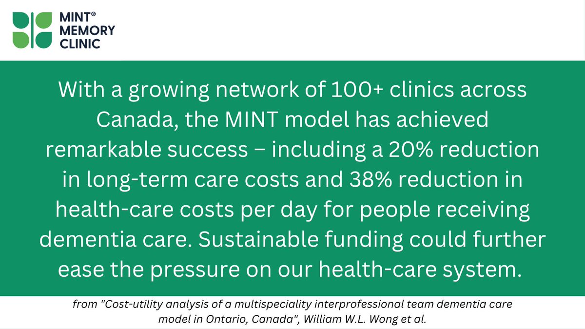 MINTMemoryCare's tweet image. Read the full report on @BMJ_Open here: bmjopen.bmj.com/content/13/4/e…

#LearningMoMINT