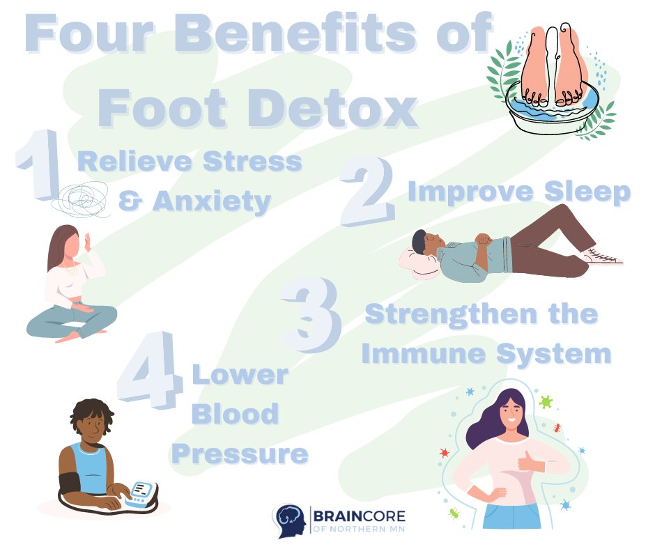 DianeEeckh18044's tweet image. See what amazing results you’ll get from trying a footbath!

Schedule an appointment today! (218) 368-0695

#footbath #braincore #letshealtogether #benefits