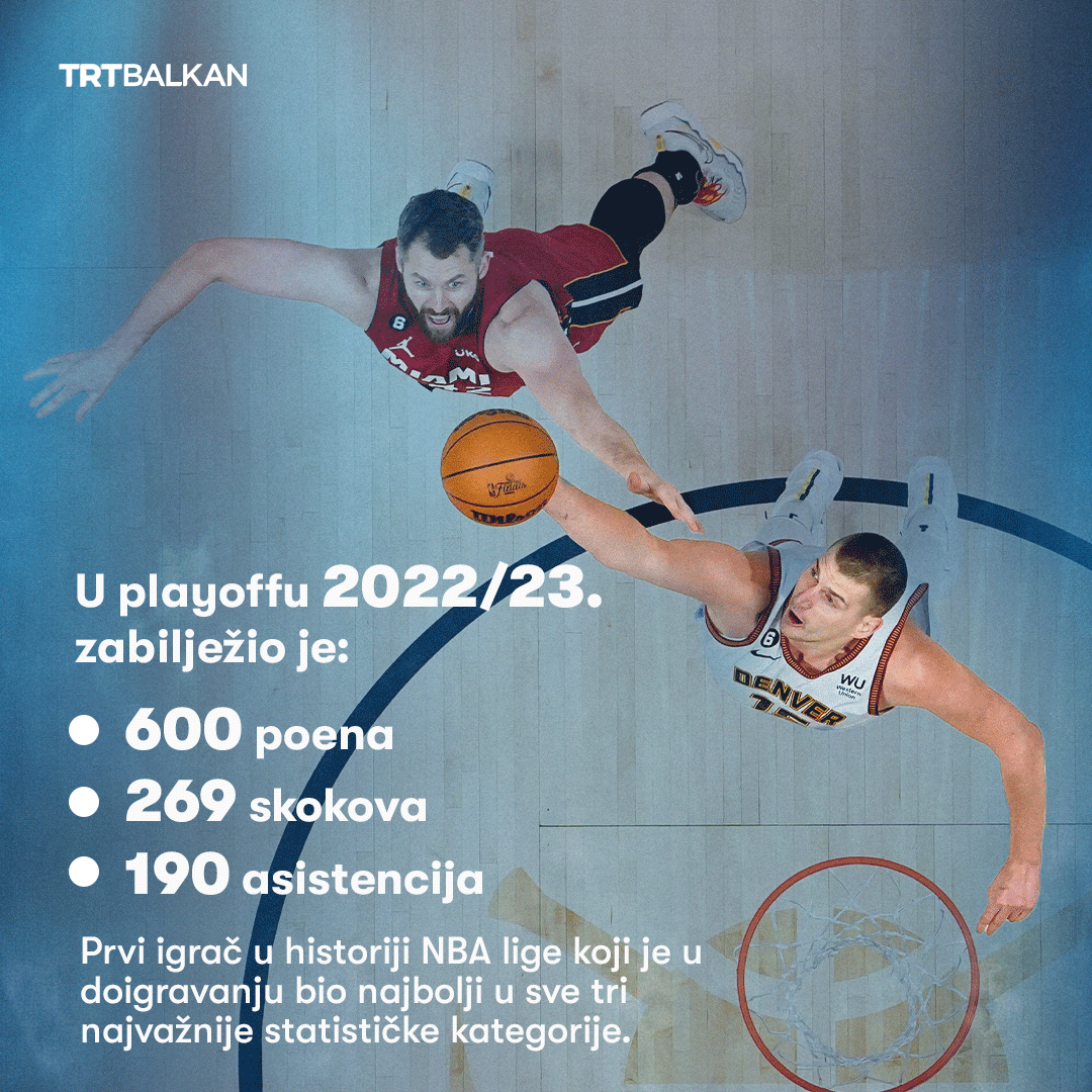 TRTBalkanBHSC's tweet photo. Košarkaši Denver Nuggetsa osvojili su prvu titulu prvaka NBA lige nakon što su u petoj utakmici finalne serije pred domaćom publikom pobijedili Miami Heat sa 94:89, te su na taj način rezultatom 4:1 u seriji ispisali klupsku historiju. 

#NikolaJokic #NBA #finale #prsten #joker