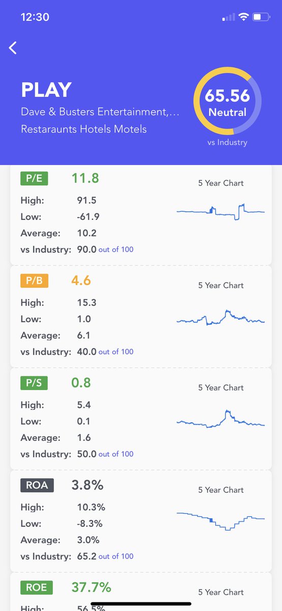 OptionsPro Volume tweet media