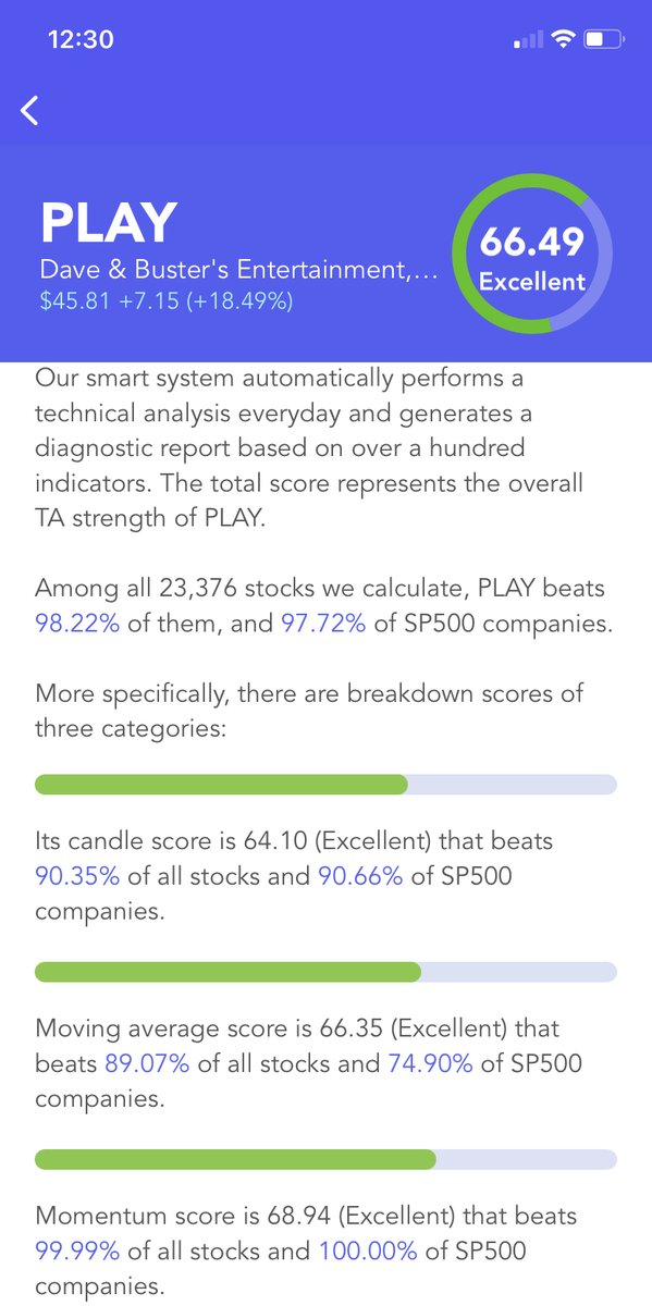 OptionsPro Volume tweet media