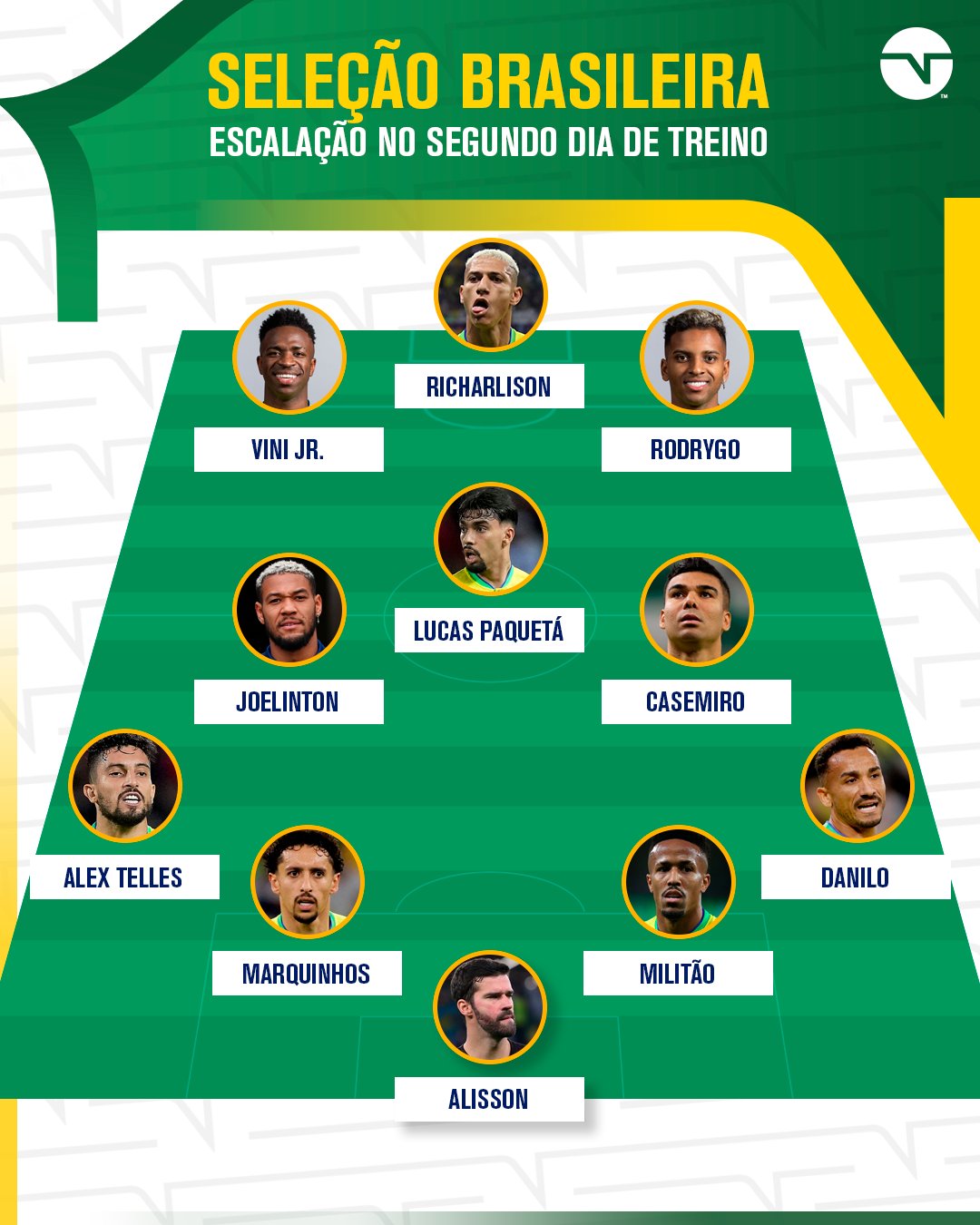 TNT Sports BR on X: O TIME TITULAR! 🇧🇷🇧🇷 O técnico Ramon