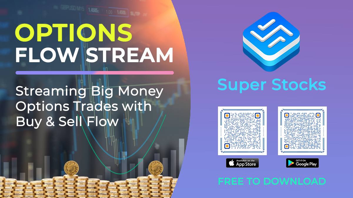 #Options Flow Stream Update $TSLA $NFLX $RCL $QQQ $SPX #OptionsTrading #OptionsFlow #optionstrade #optiontrading #stock #stocks #StockMarket #Investment #investing #invest #investor #investors #UOA apple.co/2XZuTYw