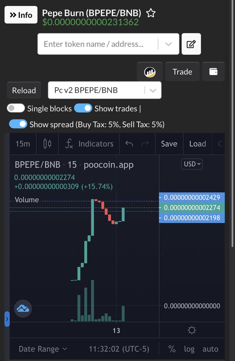 Just launched on PS yesterday.
$BPEPE <a href="/PepeBurnToken/">PepeBurn</a> 

Fully doxxed Dev/Creator.
No utility, no roadmap.
Just memes and fun and 💰.

TG here:
t.me/PepeBurnToken
Jump in, meet some chill folks, have some fun. (And grab a bag on Pancake)