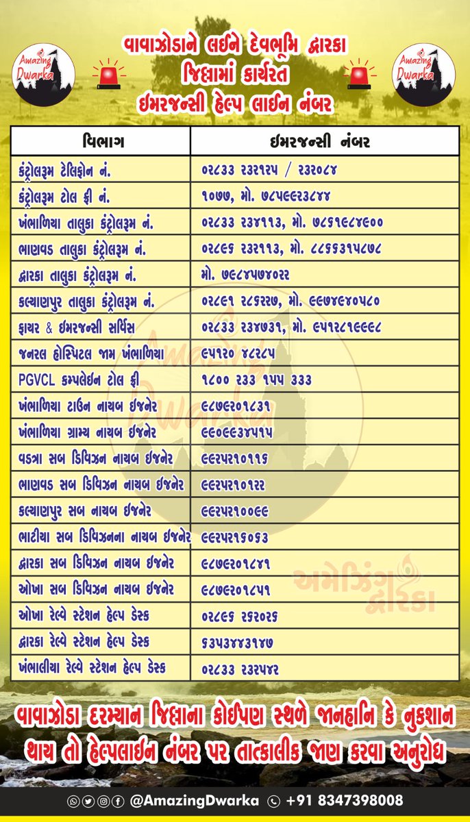 Amazing Dwarka tweet media