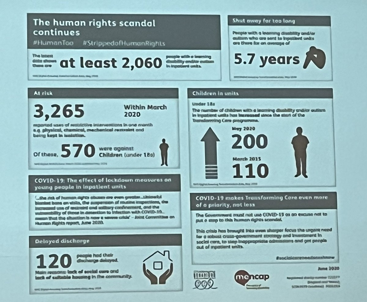 Presentations today at Building the Right Support conference talking about admissions, discharges, over medicating and the inequalities our #learningdisability and #autistic population face #stomp #transformingcare