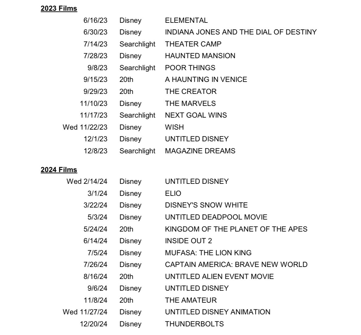 erik-davis-on-twitter-here-is-the-full-disney-fox-slate-from-2023