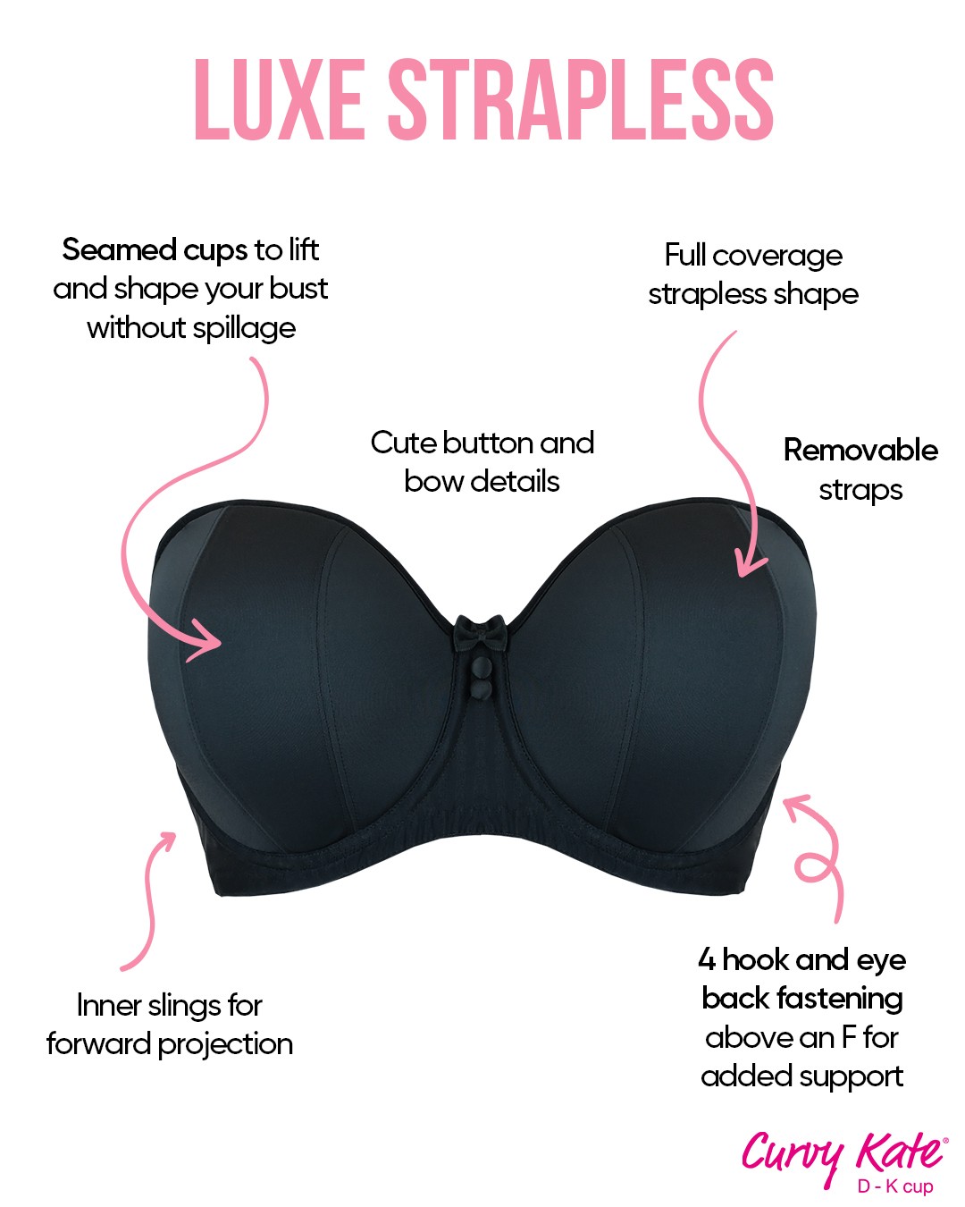 Curvy Kate  D-K Cup on X: The best supporting act goes toOur award  winning Luxe Strapless Bra! 🏆 Our design team know what's up Shop now:    / X