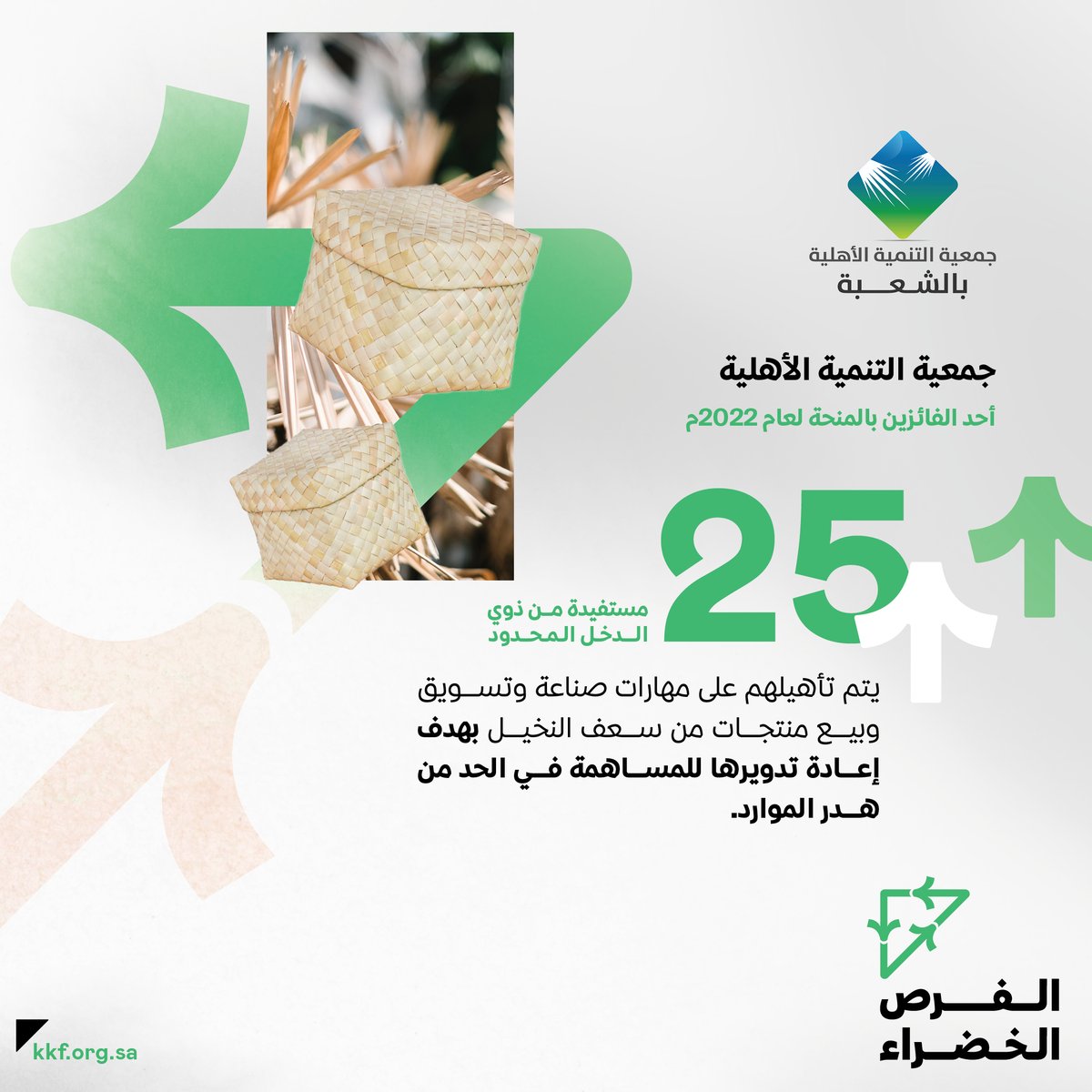 بتقنيات زراعية مستدامة، وإعادة تدوير مخلفات المصانع، والاستفادة من سعف النخيل.. 
مشاريع بيئية مبتكرة فازت بمنحة الفرص الخضراء لعام ٢٠٢٢م

#الفرص_الخضراء_2023 
#ويبقى_الأثر_خالداً