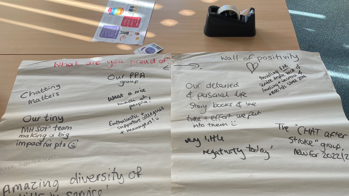 Rachel McMurray ๐ (@rachmcslt) on Twitter photo So lovely to have a long overdue (at least 3 years!) <a href="/LPTAdultSpeech/">LPT Adult Speech Therapy</a> whole team meeting today. 13 speedy, creative and interesting updates from across our varied service. Lots of positivity in the room! <a href="/LPTnhs/">Leicestershire Partnership NHS Trust</a> #mysltday So lovely to have a long overdue (at least 3 years!) <a href="/LPTAdultSpeech/">LPT Adult Speech Therapy</a> whole team meeting today. 13 speedy, creative and interesting updates from across our varied service. Lots of positivity in the room! <a href="/LPTnhs/">Leicestershire Partnership NHS Trust</a> #mysltday