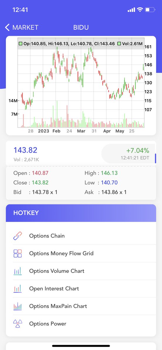 OptionsPro Volume tweet media