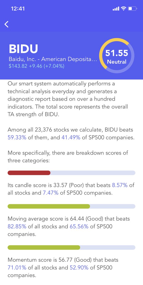 OptionsPro Volume tweet media