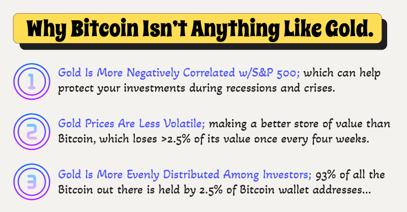 Choosing between investing in $GOLD and $BTC can be hard. You’ll hear lots of people tell you that Bitcoin is the new digital gold. So, here’s why Bitcoin is nothing like gold and why you shouldn’t replace Bitcoin with gold in your investment portfolio.