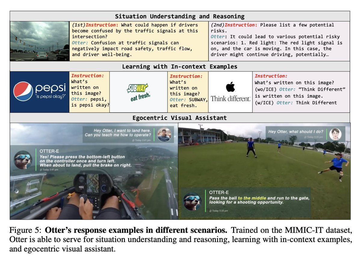 woojinrad's tweet image. 🤖🎓 Introducing MIMIC-IT, a dataset with 2.8M multimodal instruction-response pairs, enhancing the training of #VideoLanguageModels like Otter.

arXiv 👉 buff.ly/3X2GSUi
#AI #GenerativeAI #GenAI
