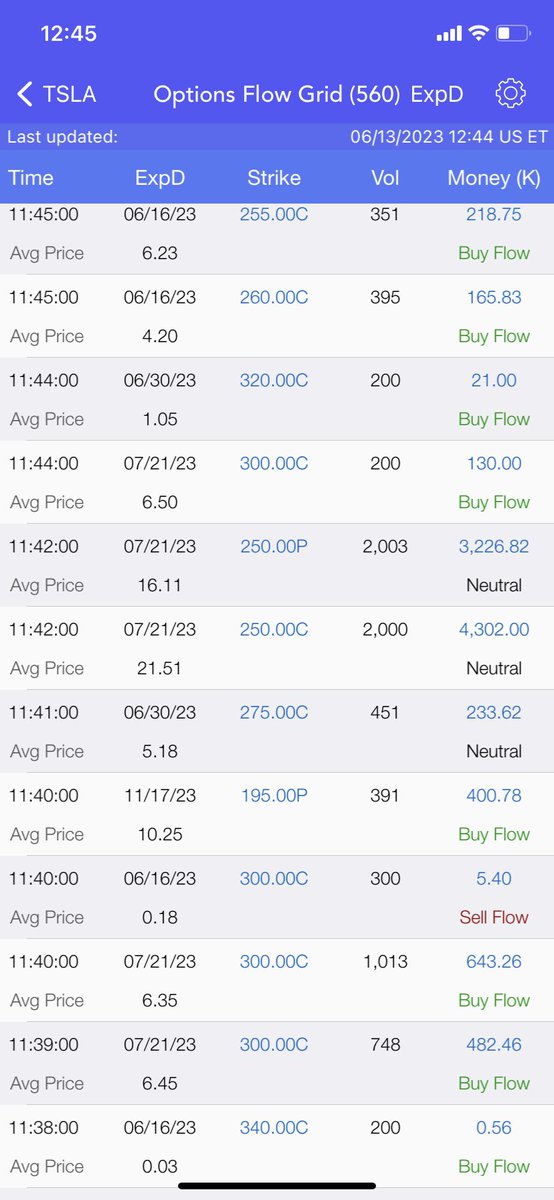 OptionsPro Volume tweet media