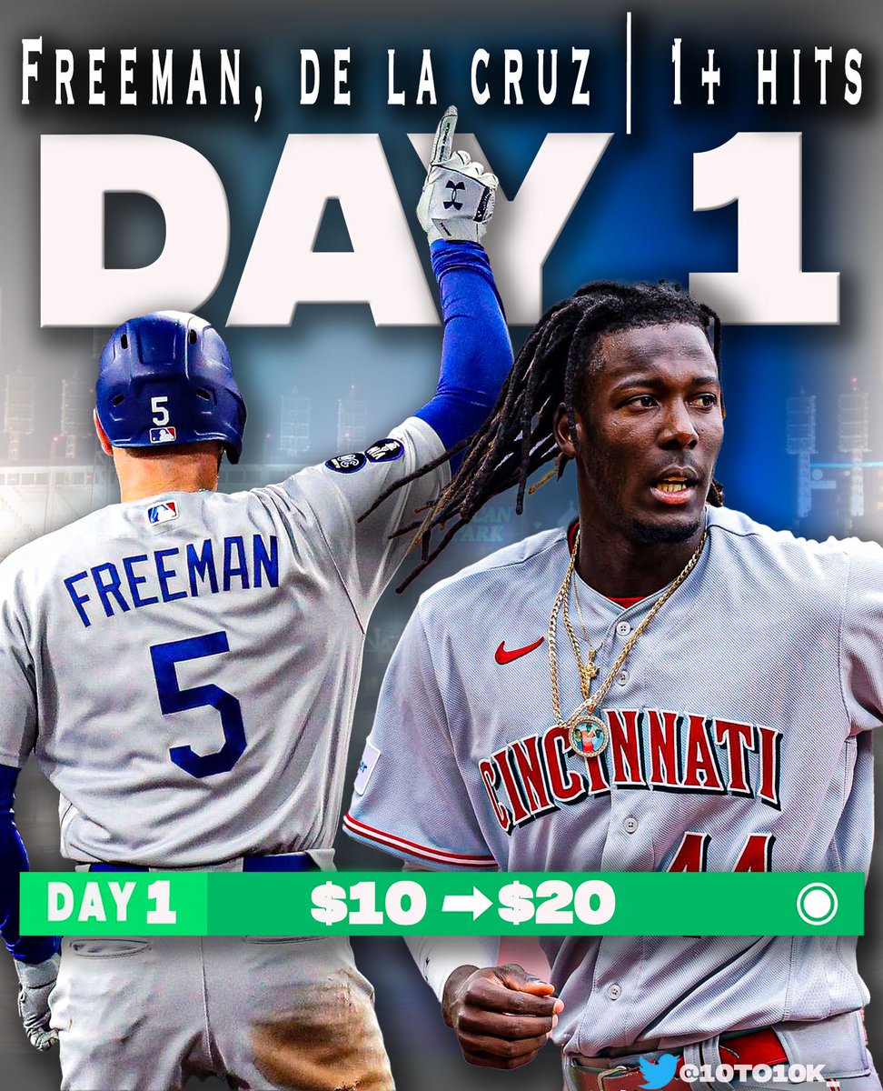 $10 to 10k Challenge tweet media