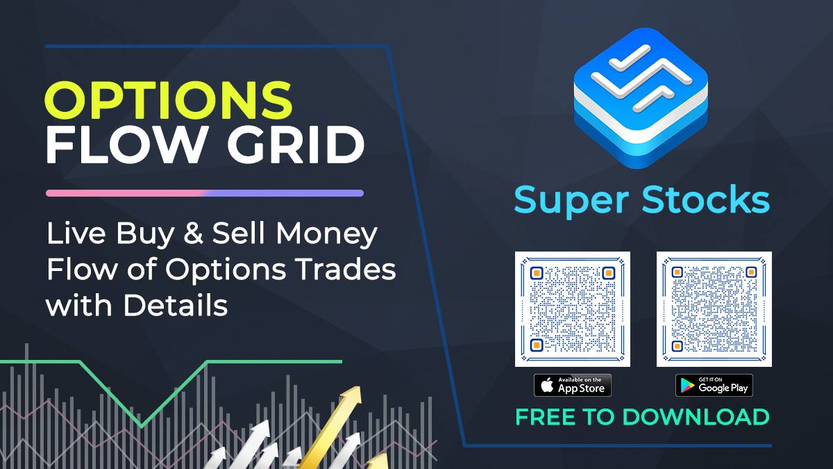 #Options Flow Grid Update $AMZN #OptionsTrading #Amazon Shares 🔻0.06% to $126.5 #OptionsFlow #optiontrading #amazonfresh #AmazonPrime #stocks #stock #StockMarket #investing #Investment #invest #investor apple.co/2XZuTYw x.com/mitickwatcher/…