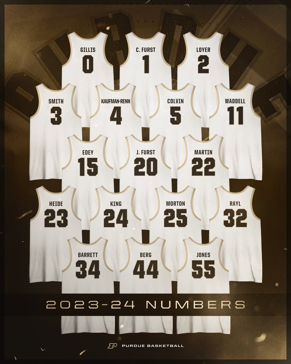 BoilerBall's tweet photo. 🆕#️⃣🔢

Squad digits. https://t.co/5yIgYEDsfG