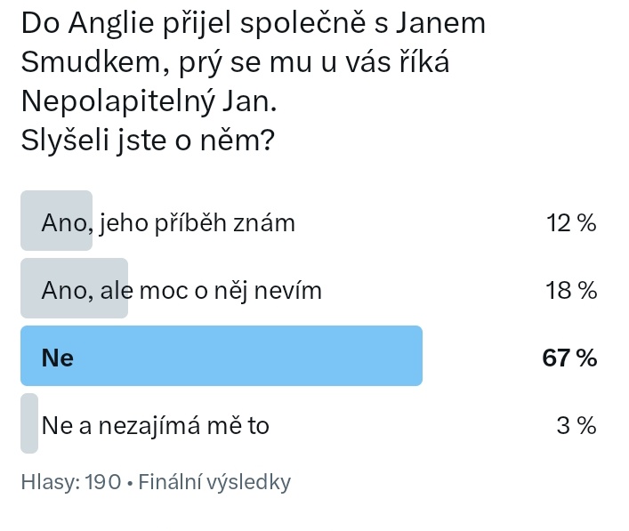 simtefamily's tweet photo. Jan Smudek, student a skaut, který již první den okupace 15.3.1939 přísahal, že bude bojovat proti nacismu.
Jeho legendární skutky se později staly předlohou pro filmaře, přesto se ho komunistům podařilo téměř vymazat z naší historické paměti.
🧵 ⬇️ https://t.co/bERG39Q9UZ
