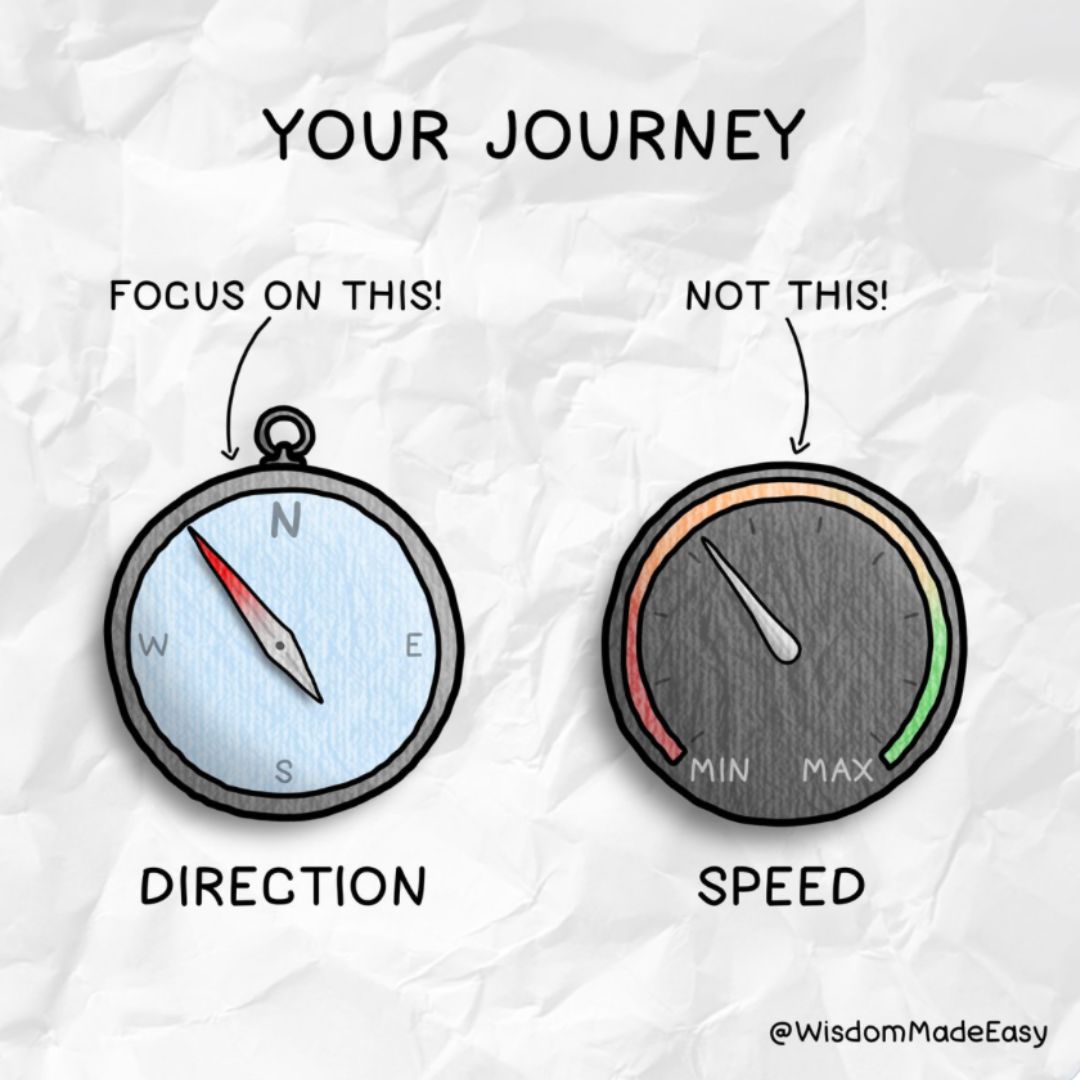 Prioritise what you truly want to achieve and focus on what feels authentic to you.