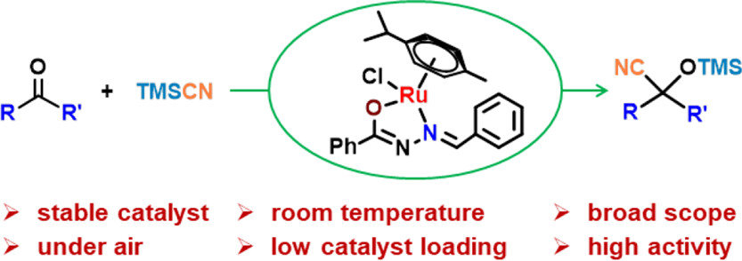 bhkenlo's tweet image. Half-Sandwich Ruthenium Complexes with Hydrazone Ligands: Preparation, Structure, and Catalytic Activity in Cyanosilylether Synthesis under an Air Atmosphere | Inorganic Chemistry pubs.acs.org/doi/10.1021/ac… Liu, Yao, and co-workers @InorgChem #ruthenium #halfsandwich #hydrazone