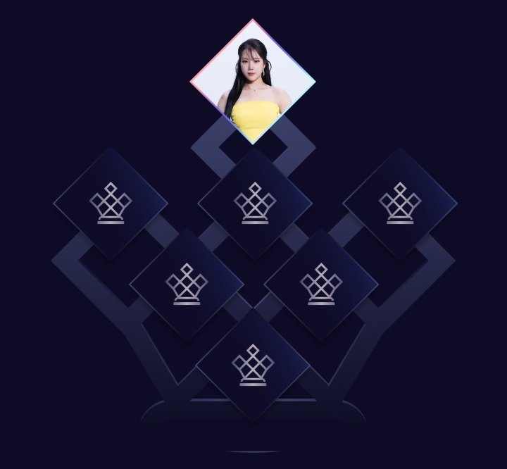 FansMomoland's tweet photo. 🗳️| Queendom Puzzle Voting has started!

• Vote for #JOOE + the other 6 member combination 
• 1 vote per week (starts every tuesday 10pm kst to next tuesday 8pm kst) 
• Thru Mnet plus &amp; Twinkple app

‼️Voting will end on July 25‼️

#QUEENDOMPUZZLE
#모모랜드 #주이 https://t.co/flGJll2xRU