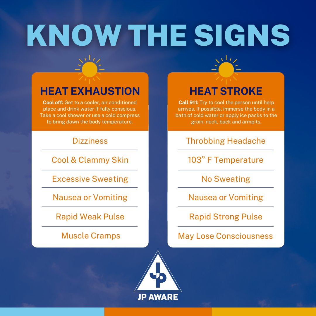 We're already off to a hot start this week and it's only going to get hotter. By Thursday, we will be approaching #heat advisory criteria and heat indices will only increase as we head into the weekend. Heat indices well into the 110s could warrant excessive heat warnings 🥵️
