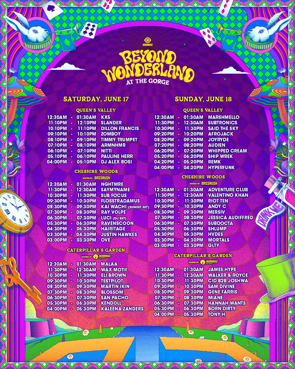 Beyond Wonderland 2023 Leaked Lineup