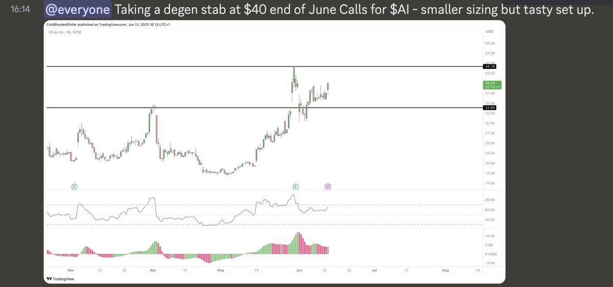 Cold Blooded Shiller tweet media