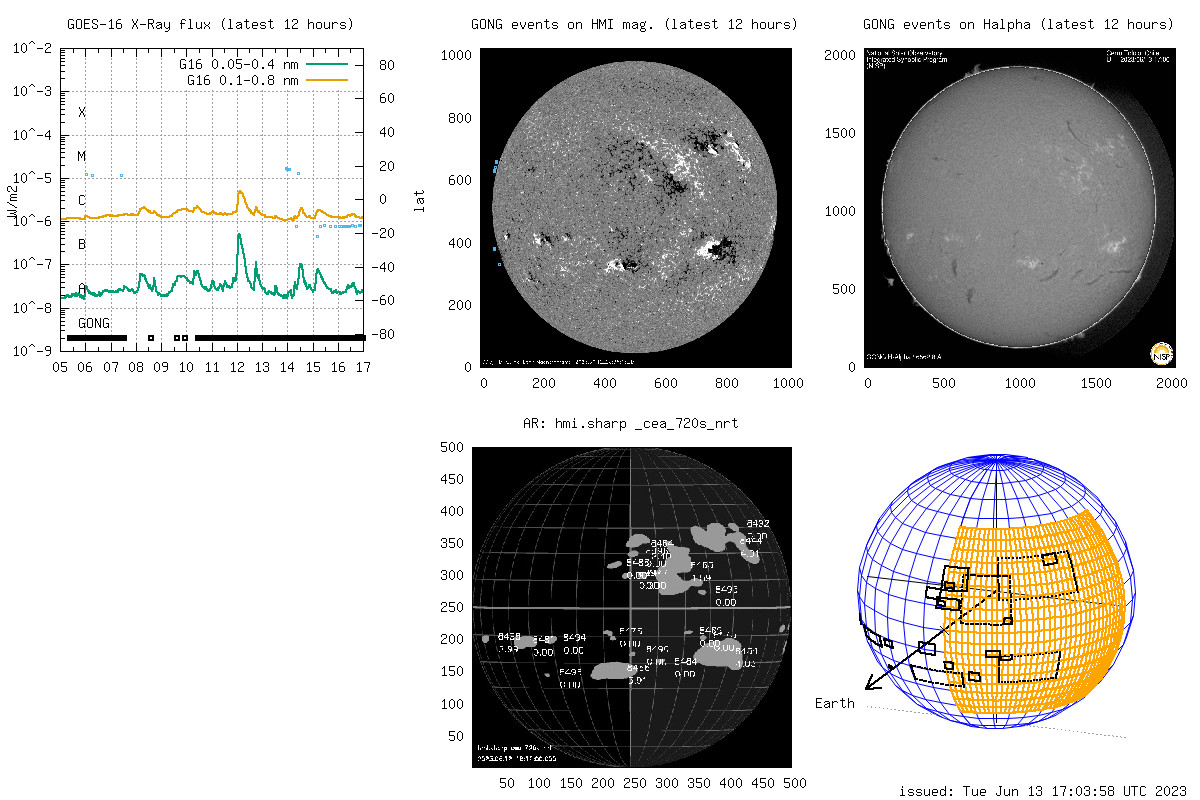 SSSWeather's tweet photo. Latest micro-events (12h) (server2) #suninfo #solarinfo #spaceweather #solarflare https://t.co/i0i0KdKAYo