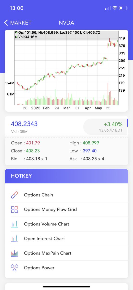 OptionsPro Volume tweet media
