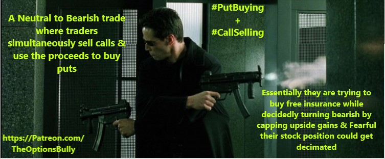 Fredbenz0's tweet photo. $TSLA - 06/13 Unusual Options Analysis = #Pain - #PutBuying+#CallSelling
💰Traders Capping Gains & Hedging Downside Risk
💰38 Million Of #Dread 💰In Play
💰10,000 Jul’23 $250 Calls ‘Sold’
💰10,000 Jul’23 $250 Puts Bought
⚠️Check Next #Dread Report To See If Volume Verified https://t.co/Yd1juLP7QP