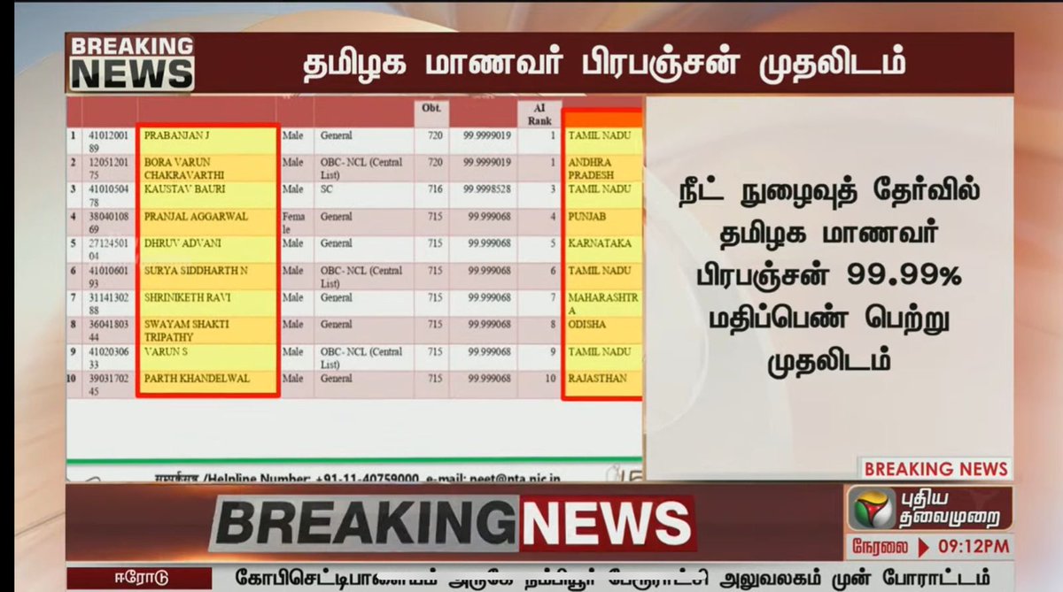 Congratulations to the #NEET students of Tamil Nadu.

#neetresult #neet2023 #neetugresult #neetresults