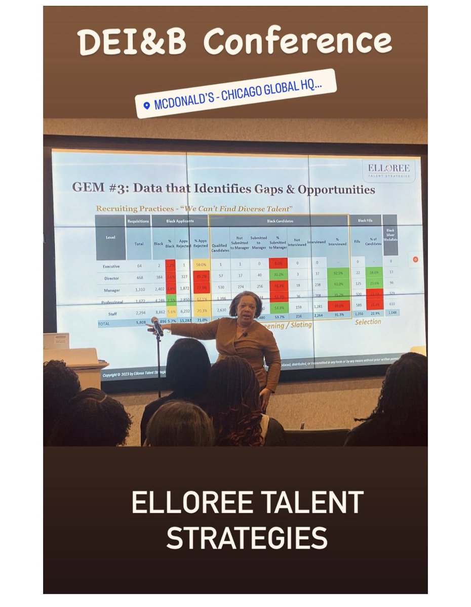 Getting to Equity - the Four Ingredients for Moving the Needle on Diverse Representation 👏🏼 Thank you, Valerie Rainford!!