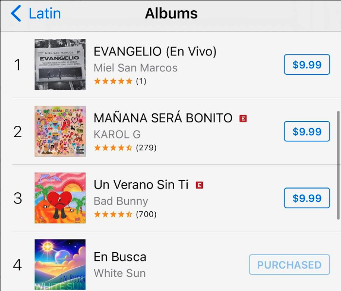 Don't miss @whitesunmusic tearing up the Itunes Latin Charts and impacting Latin, World and Chill Radio Now. Big shoutout to @radiomilwaukee for the first spin on the new album!