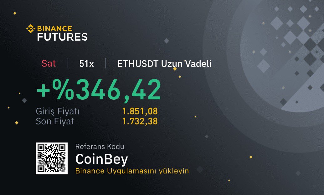 #Hediye 10 Dolar 
-
Beğen, RT yap
-
Yoruma TRC20 bırak 
-
#Eth sağolsun🫡 
#Bitcoin