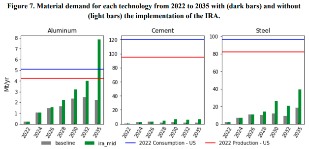 Ben Inskeep tweet media