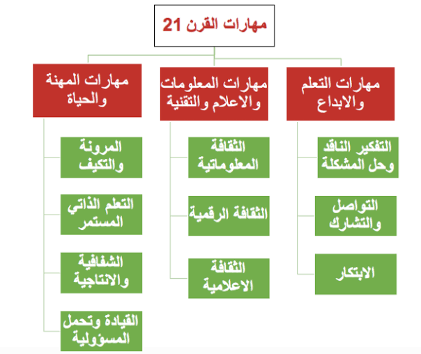 Rasha Ahmed (@rooshahussen) on Twitter photo 