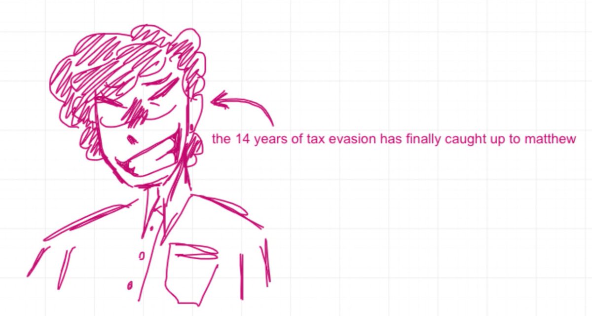 _DrToxic_'s tweet photo. you cant call it enforcement of ship propaganda if it’s
1. statt (steven x matt) ((thank you @TiredLemonade :3)) 
2. pride month
#dsaf #dayshiftatfreddys https://t.co/N1R8RMPi4p