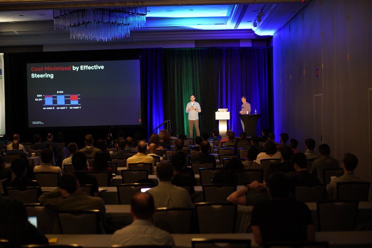 qconnewyork's tweet image. Exploring how @netflix has shifted from geo-based #DNS load-balancing to a latency-based approach, relying on real-user measurements &amp;amp; building a global data model of traffic to reduce costs while reducing latency and outage risks.

🗣️ Niosha Behnam &amp;amp; @sfedov

#QConNY
