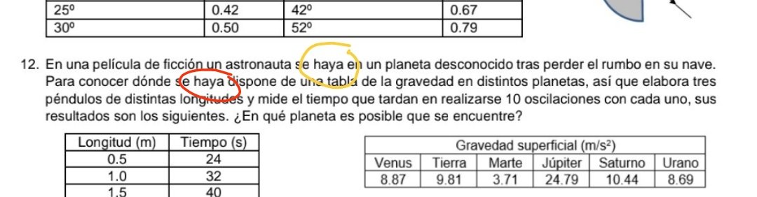 - Los alumnos deben tener cuidado con las faltas de ortografía.
Examen de Física de EVAU: