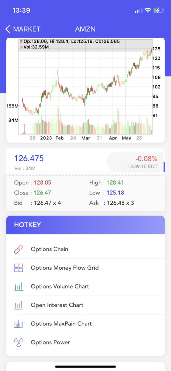OptionsPro Volume tweet media