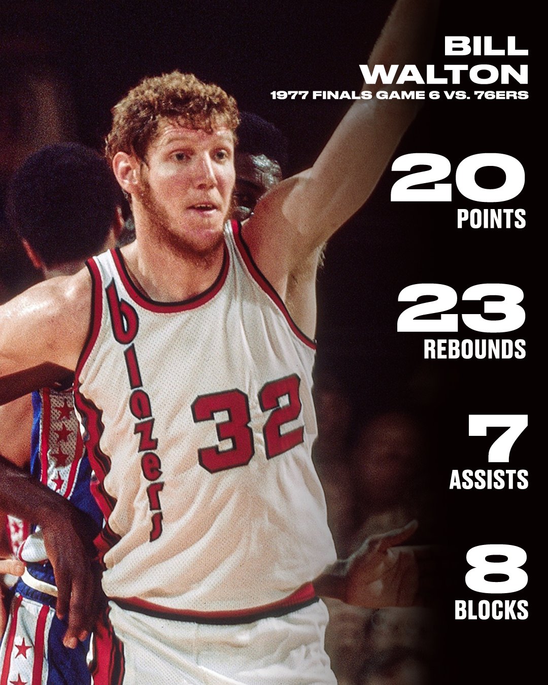 Bill walton best sale number
