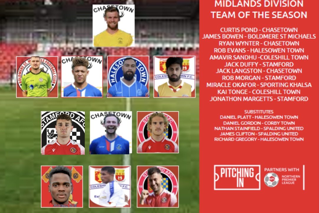 The Pitching In Northern Premier League tweet media