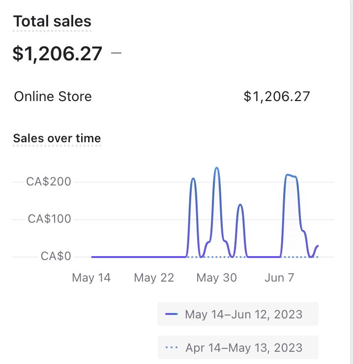 Ben Corkery tweet media