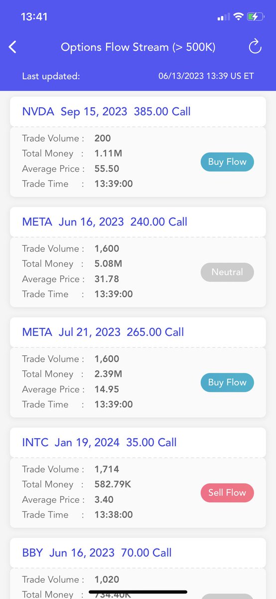 OptionsPro Volume tweet media