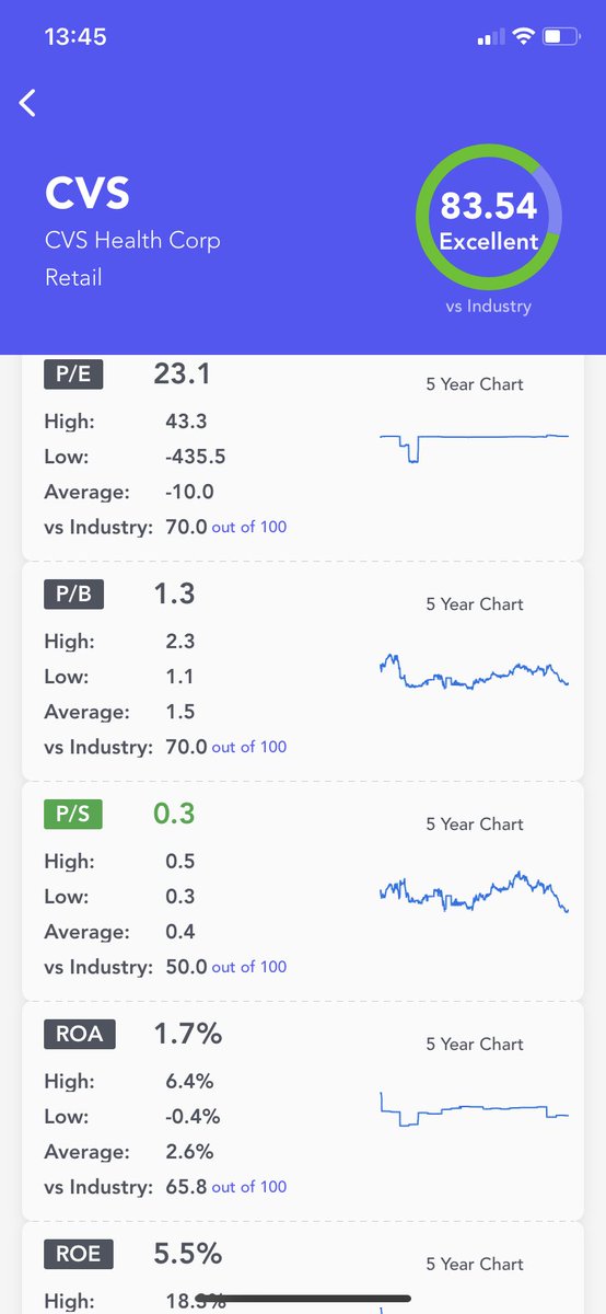 OptionsPro Volume tweet media