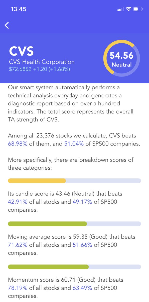 OptionsPro Volume tweet media