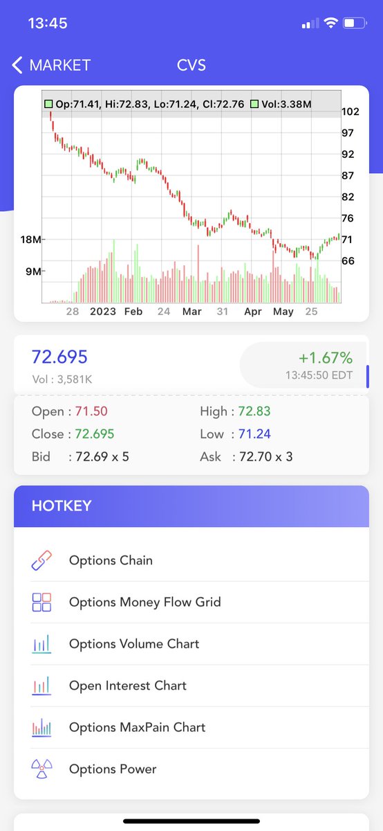 OptionsPro Volume tweet media
