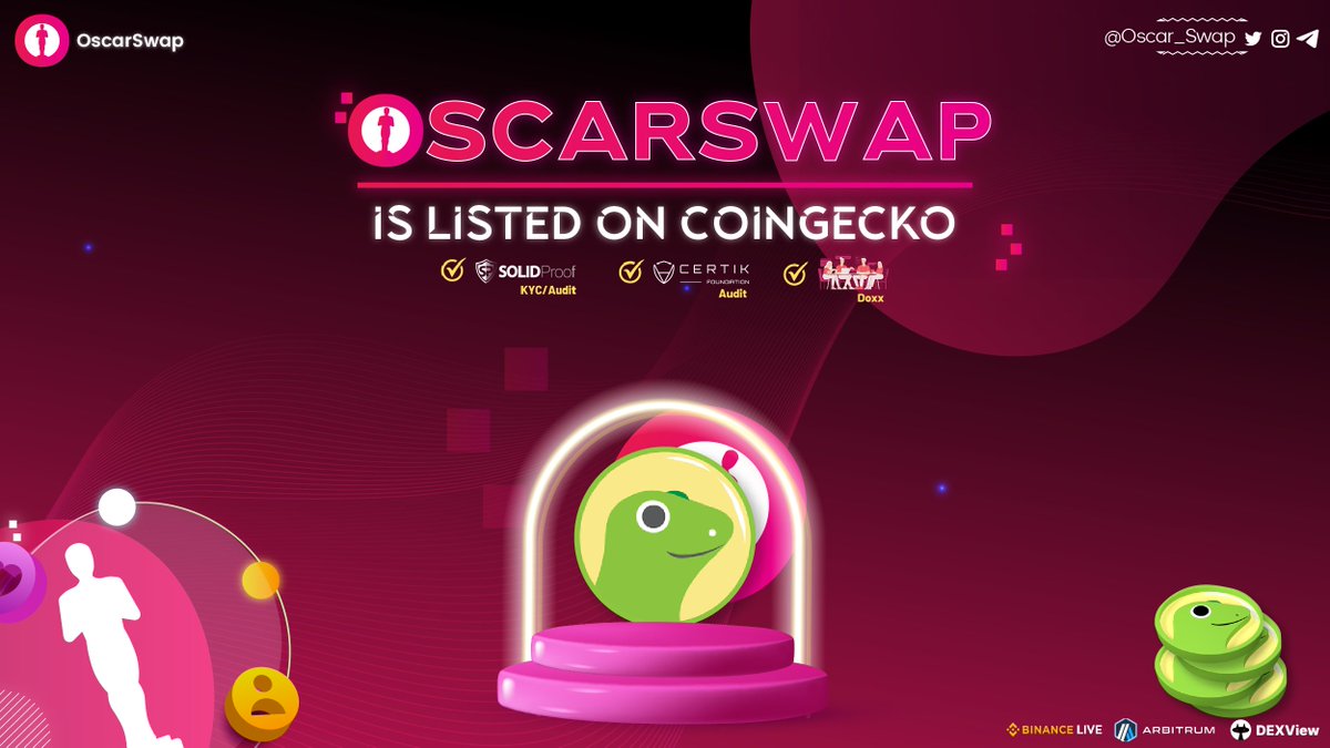 @Oscar_Swap is now listed on @coingecko 🎉

➡️ Track Here: coingecko.com/en/coins/oscar…

#Oscarswap #Oscar #OscarAMA #BNB #Binance #BUSD #trade #100XGems #BSCGems #BSC100XGEM